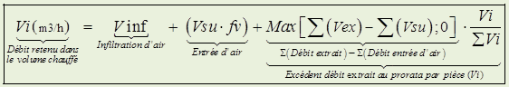 Calcul debits air chauffage deperditions